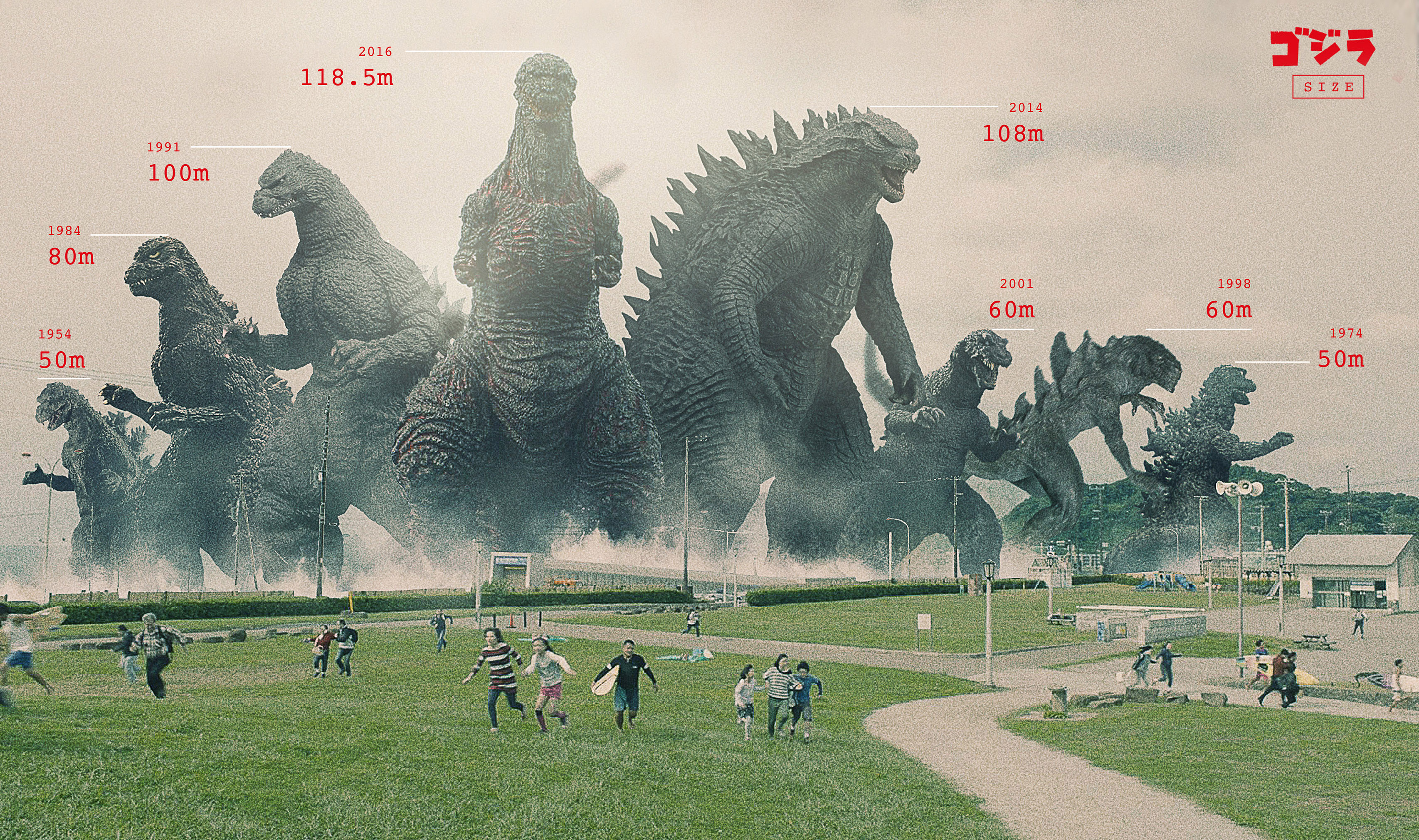 Godzilla size