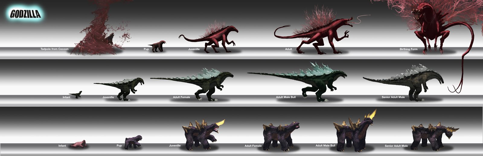 Potential Godzilla 2014 Concept Artwork - Monster Evolution