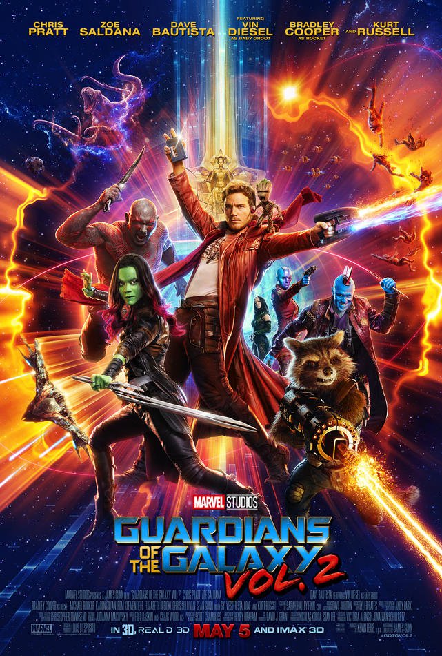 Guardians Of The Galaxy Vol. 2 Movie Poster
