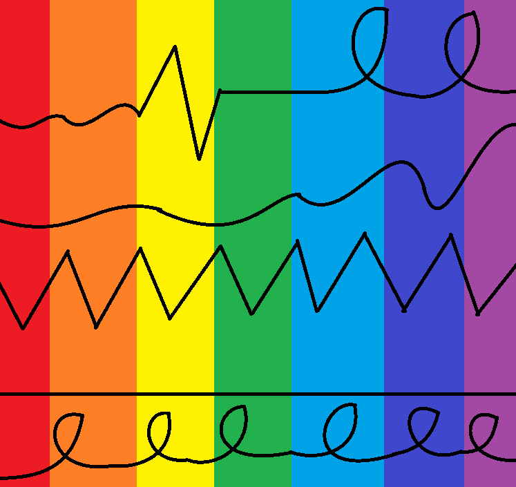 Lulwutzangrybirdsandbadpiggies (Wikia) MLPFiMRox (deviantArt)