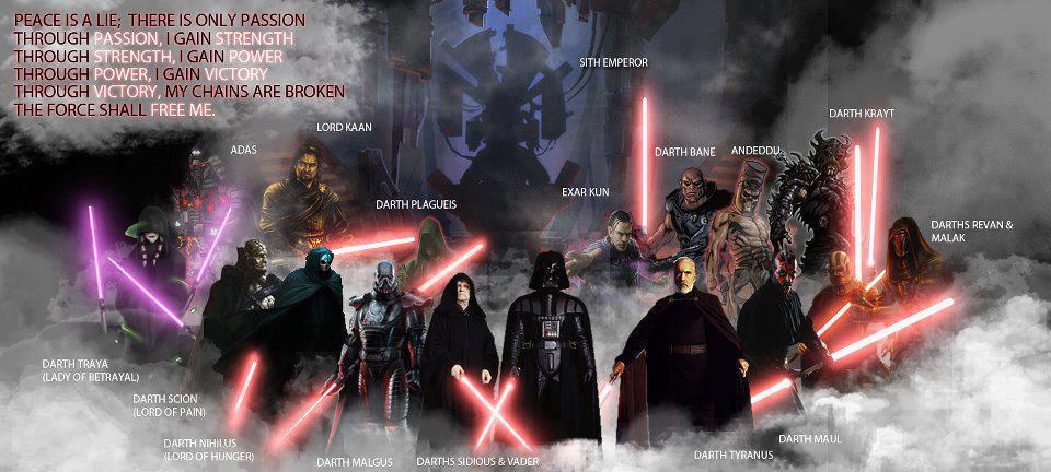Top 10 Strongest Sith